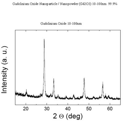 供应纳米氧化钆50nm三氧化二钆Gd2O3