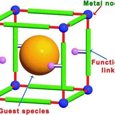 金属有机框架Dy-MOF