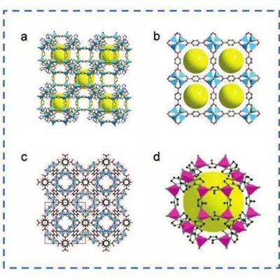 MOF-199