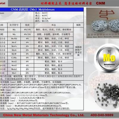 中金研进口原料高品质钼靶Mo99.999%CNM-103824进口材料Mo