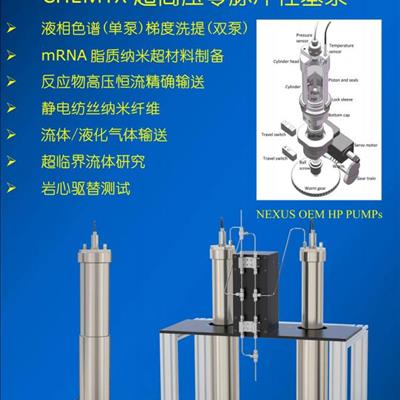 专业代购进口磁速度传感器磁铁转子组件PhoenixAme