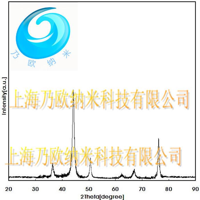 纳米四氧化三铁，磁性四氧化三铁20nm99.9%图1