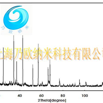 球形氧化铝粉1-100um纳米导热球形氧化铝