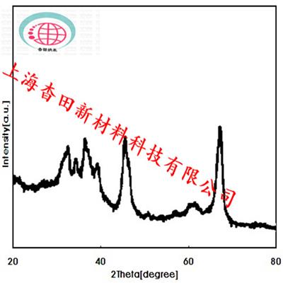 催化纳米氧化铝导热氧化铝高纯度氧化铝粉